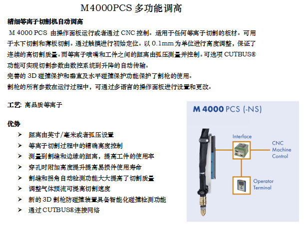 長沙數控化等離子設備,長沙激光切割設備,長沙焊接成套設備,長沙聚才機電設備有限公司